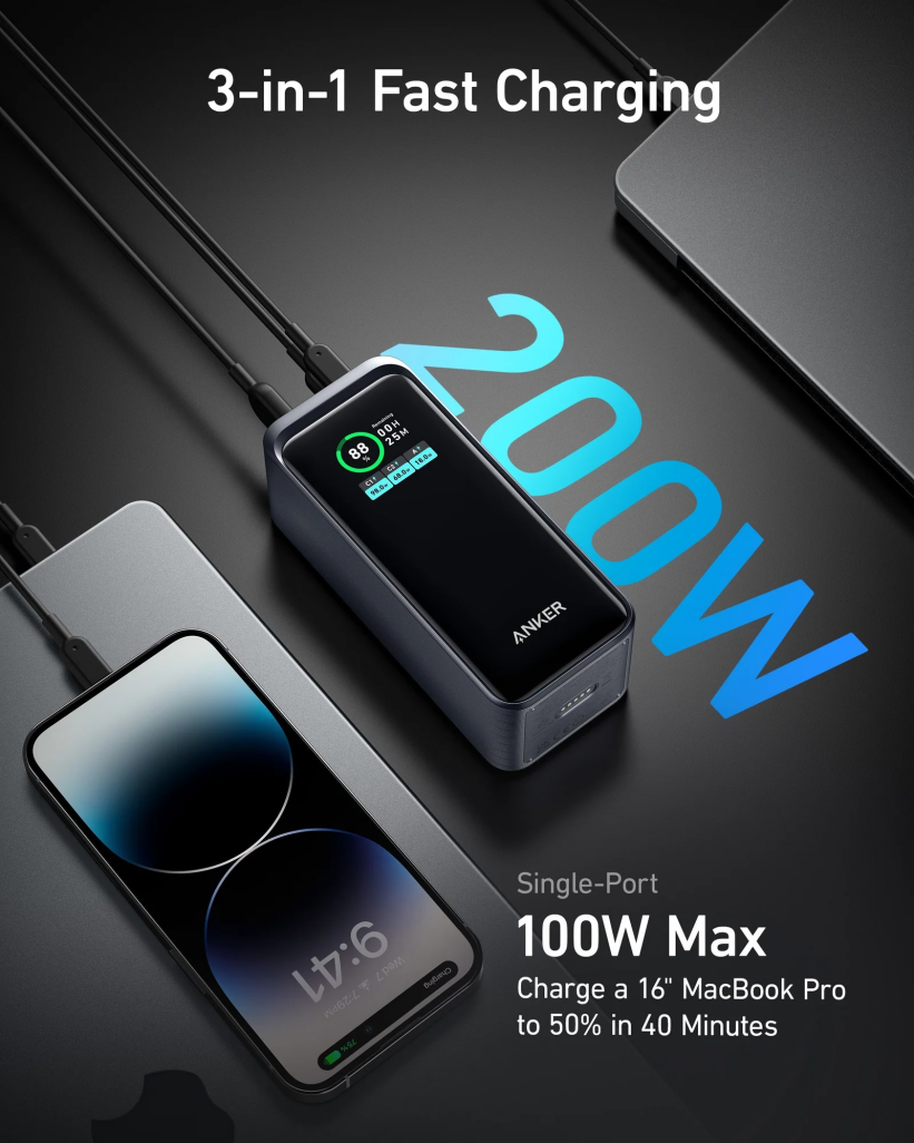 Anker Prime 200W Charger